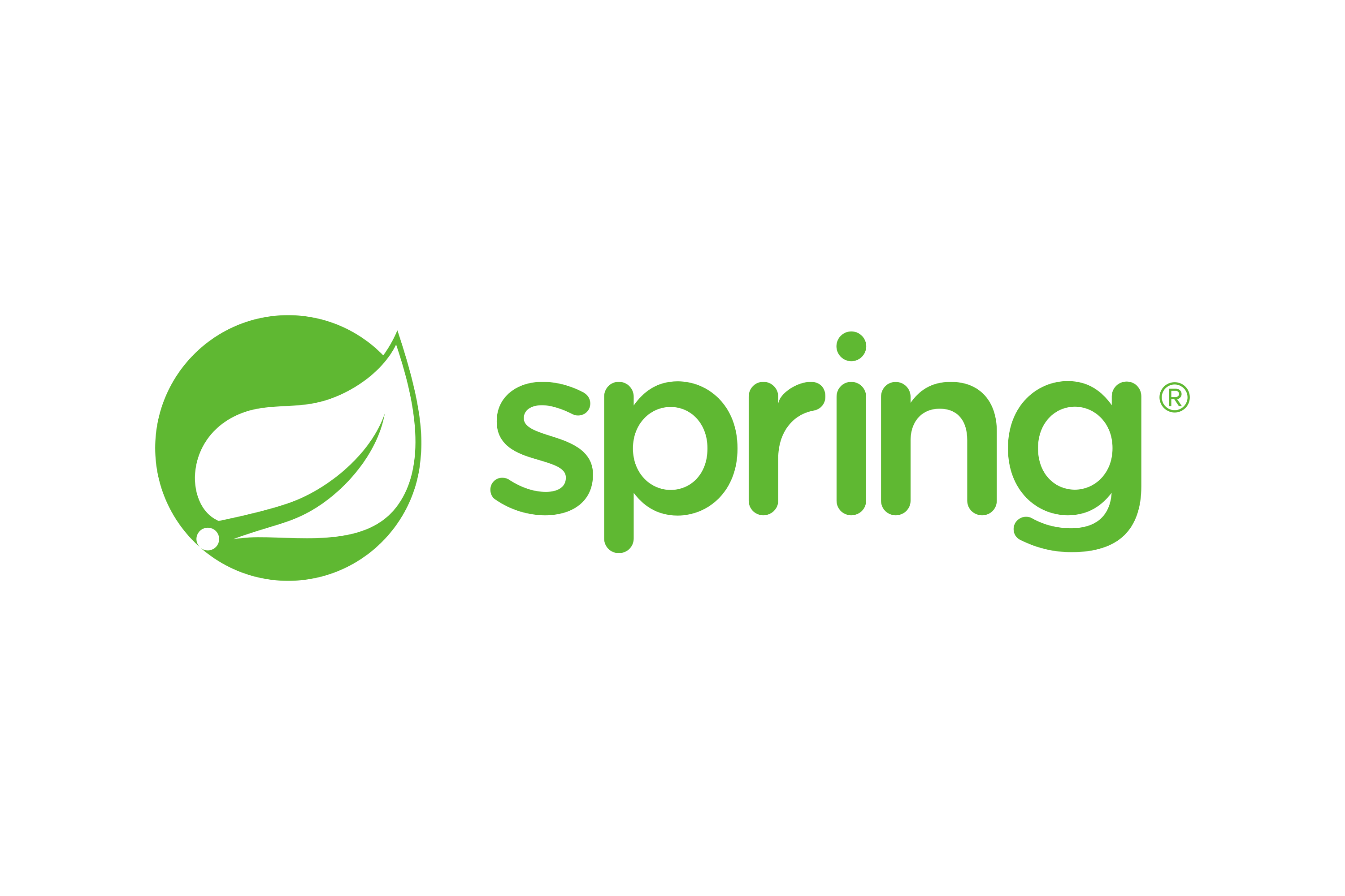 SpringMVC静态资源访问的开启